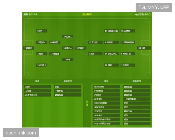 南安普顿本赛季数据分析:攻防表现与积分走势解析 南安普顿本赛季数据分析:攻防表现与积分走势解析