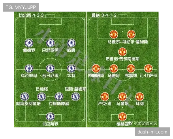 厄德高 vs B费:创造型中场的效率对比 厄德高 vs B费:创造型中场的效率对比