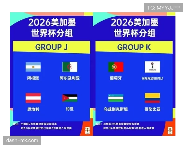 2026世界杯为什么调整赛制规则