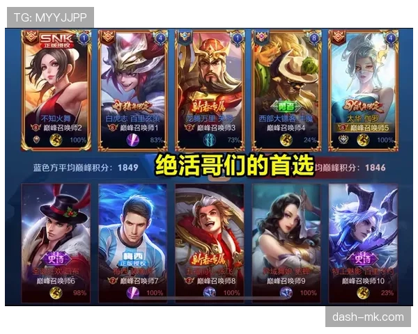 世界杯传统豪门实力洗牌后谁仍是王者 世界杯传统豪门实力洗牌后谁仍是王者